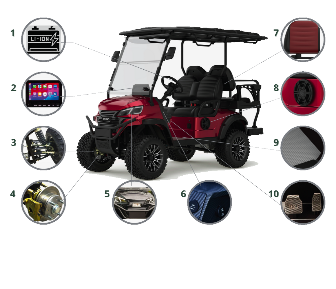 Yedek Parça Tedariği